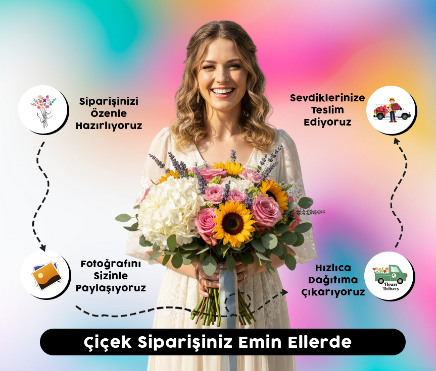 �i�ek Sipari�iniz Emin Ellerde